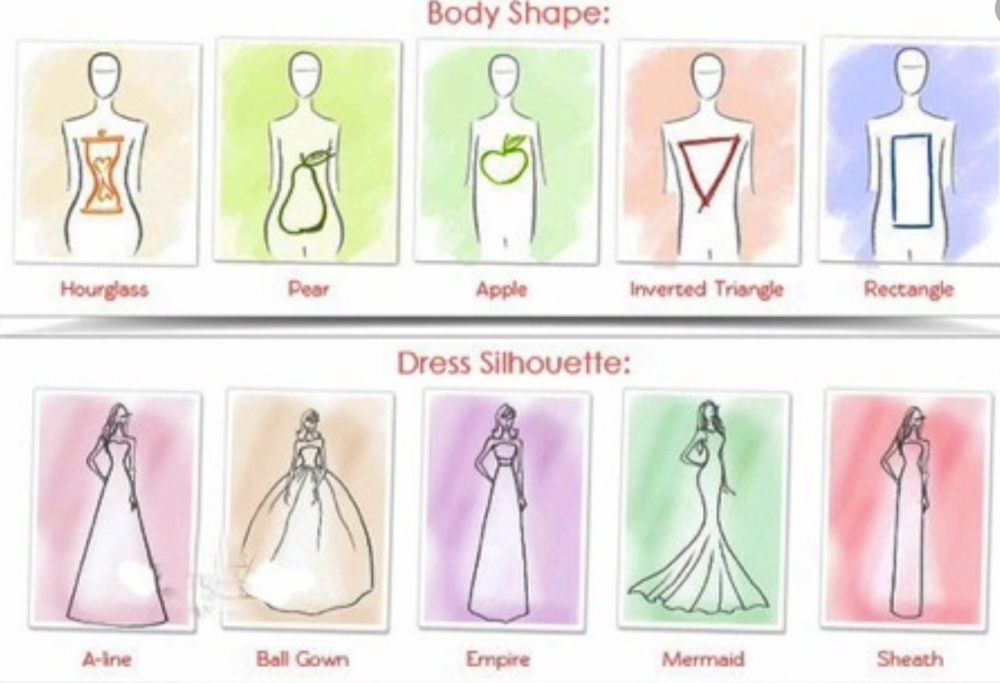 Wedding dress and body type